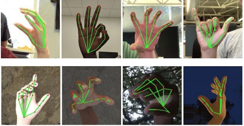 gestures driven interfaces